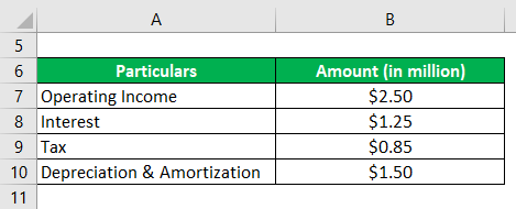 Example of a Company Named SDF Inc.-1.1