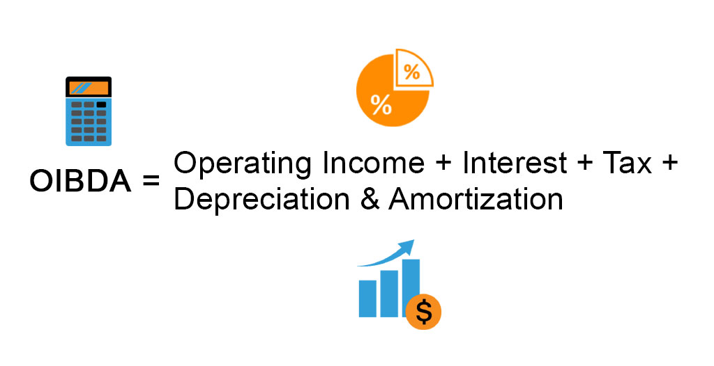 OIBDA