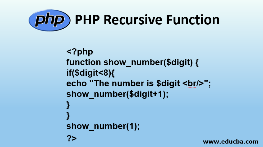PHP Recursive Function