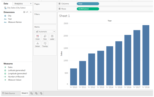 Pivot in Tableau 10