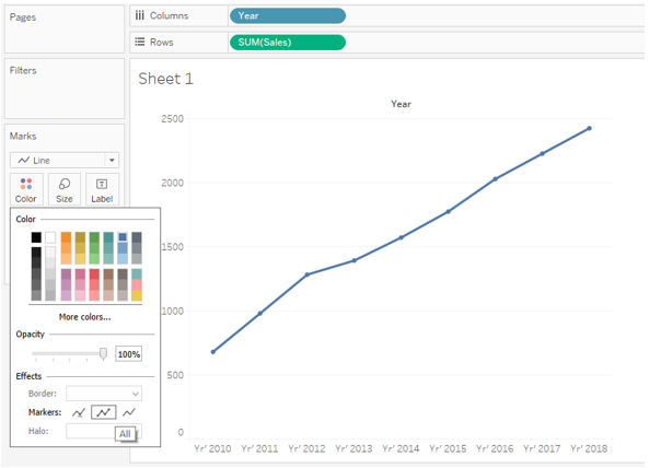change the chart type to Line