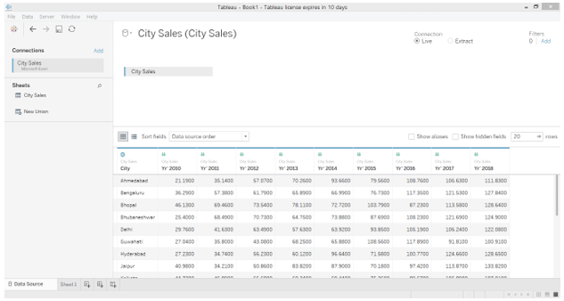 Pivot in Tableau 3