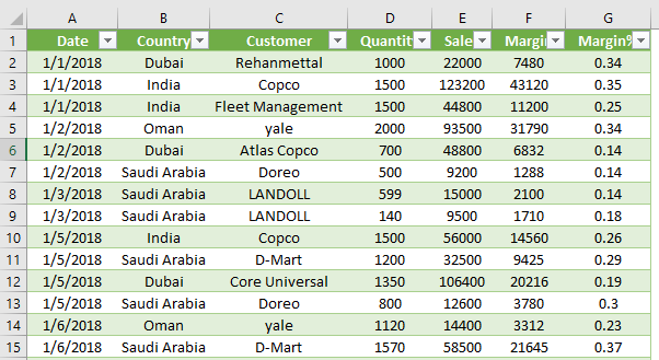 Power Query in Excel 1-7