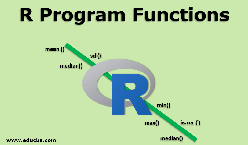 R Program Functions