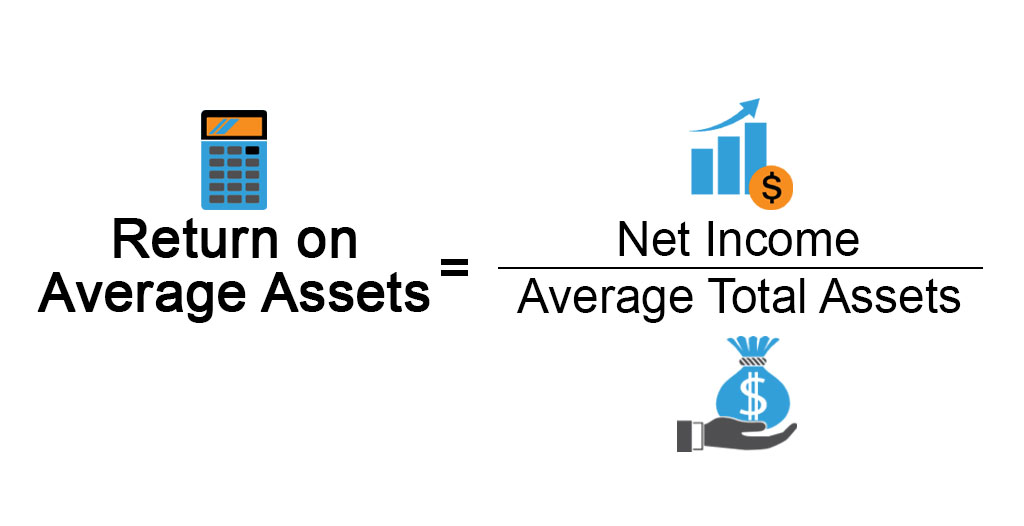 Return on Average Assets