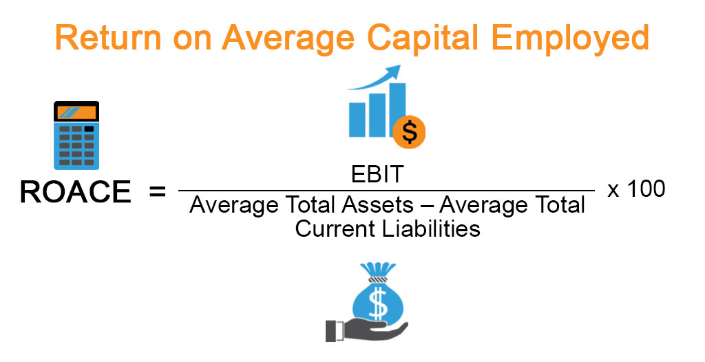 Return on Average Capital Employed