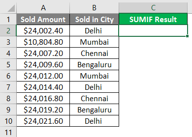SUMIF WITH Text Excel 1-3