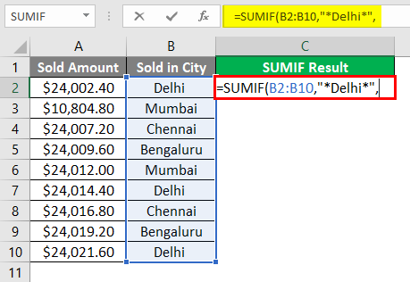 SUMIF WITH Text Excel 1-6