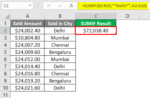 SUMIF WITH Text Excel 1-8