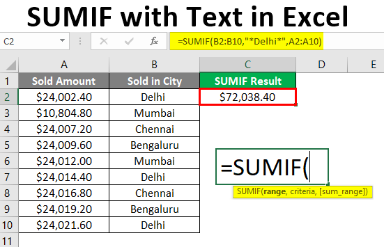 SUMIF with Text in Excel