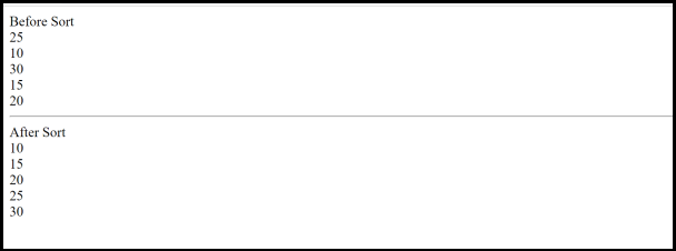 Numerical Order output