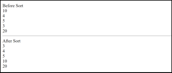 Sorting in PHP- usort() output
