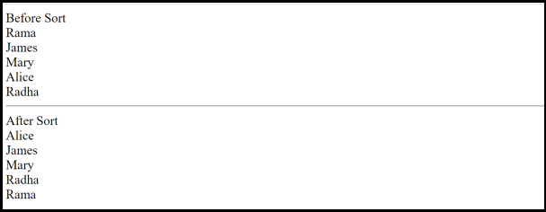Alphabetical order output