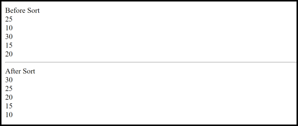 Sorting in PHP- rsort() output