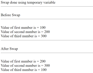 Swapping in PHP-1.4