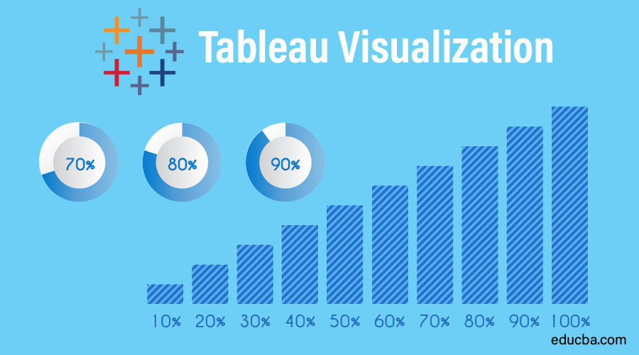 Визуализации tableau. Tableau интерфейс. Tableau программа. Tableau программа. Визуализация данных в дашбордах tableau.