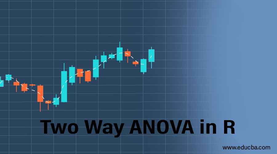 Two Way ANOVA in R