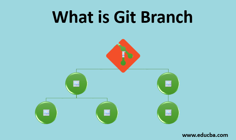 What is Git Branch
