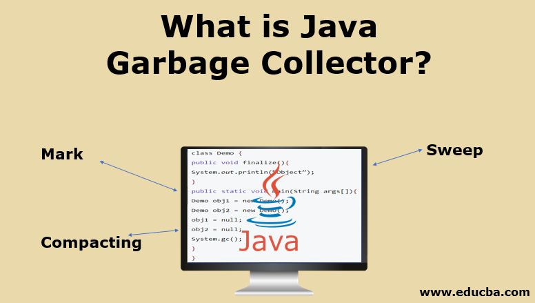 What is Java Garbage Collector
