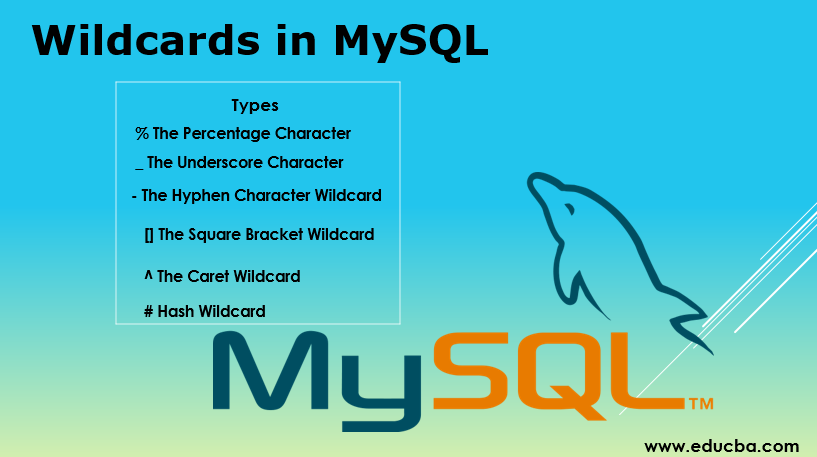Wildcards in MySQL