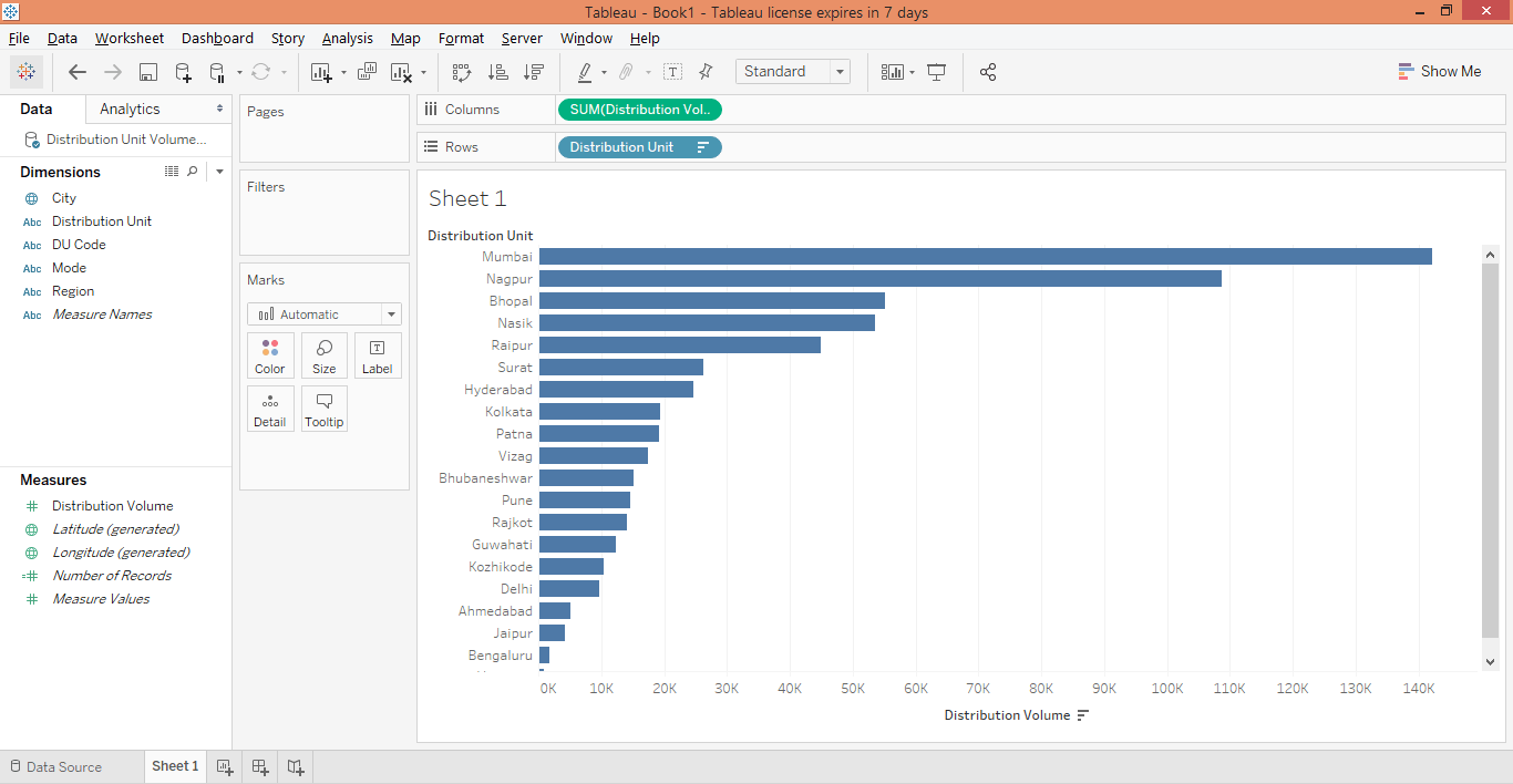 Conditional Formatting in Tableau 6