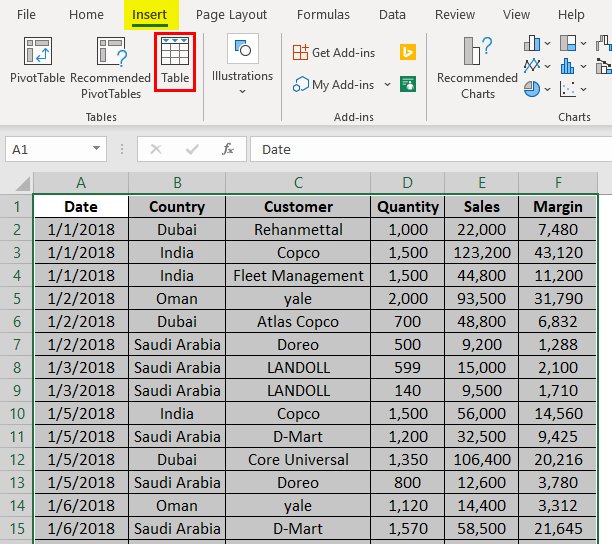 Shade Alternate Rows in Excel 1-3