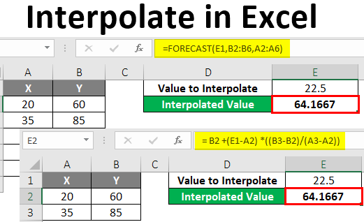 Interpolate in Excel