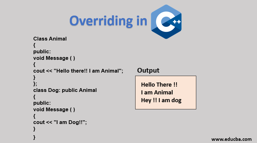 overriding in C++