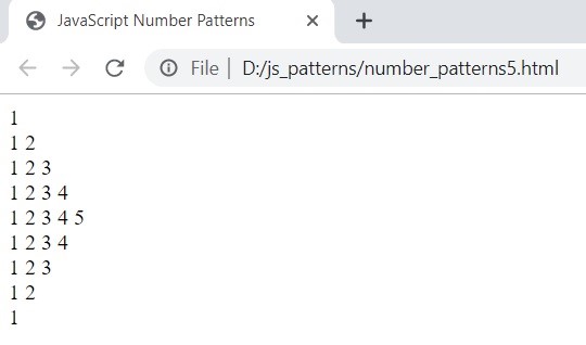 patterns in js 2