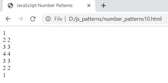 patterns in js 7