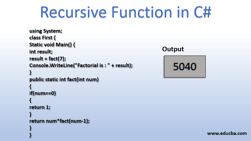 recursive function in C#