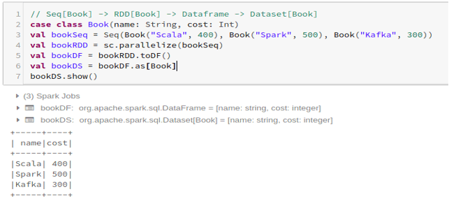 Dataframe using Case Class