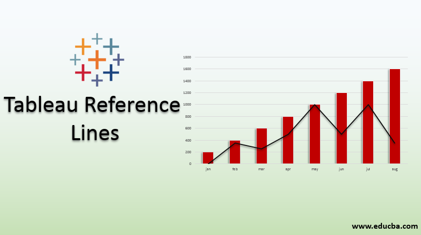 tableau reference lines