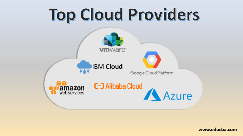 top cloud providers