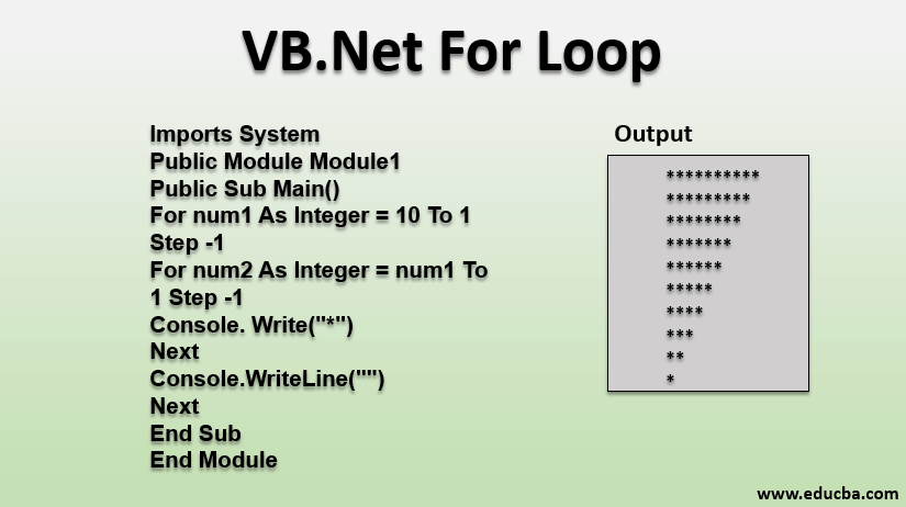 vb.net for loop
