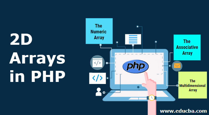 2D Arrays in PHP