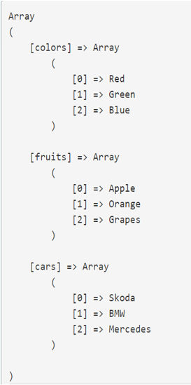 2D arrays in PHP output 1
