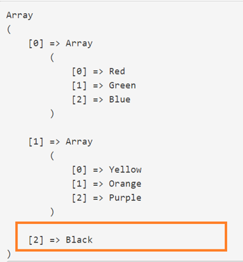 2D arrays in PHP output 4