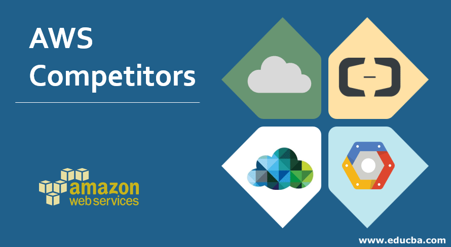 AWS Competitors