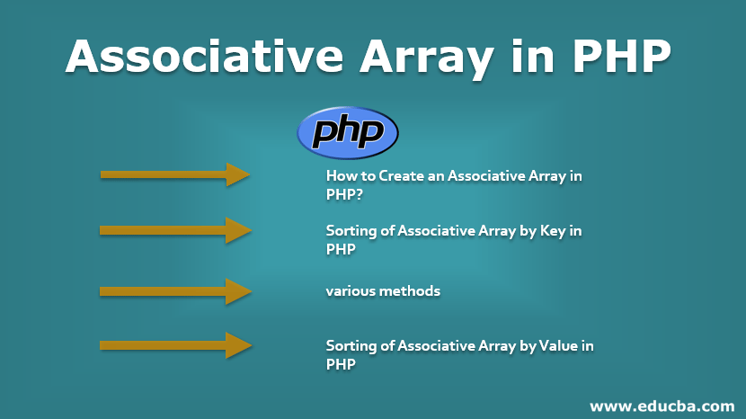 Associative Array in PHP 