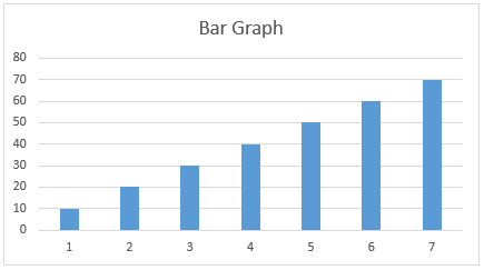 Bar Graph in Matlab chart 1