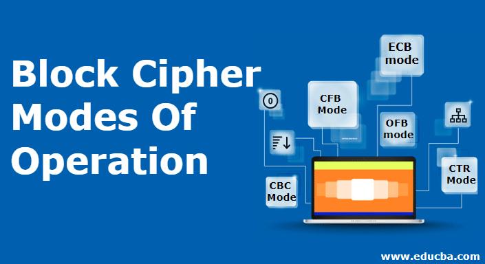 Block Cipher modes of Operation