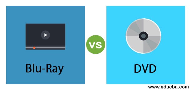Blu-Ray vs DVD