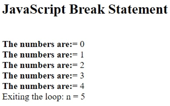 Break Statement in JavaScript-1.3