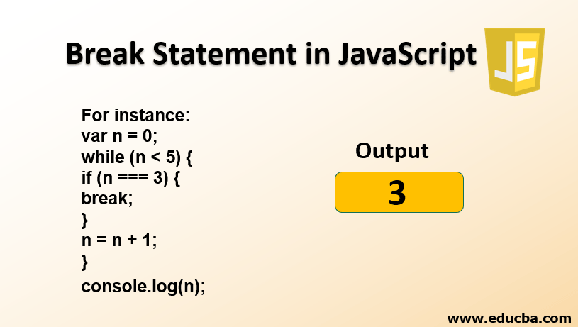 Break Statement in JavaScript