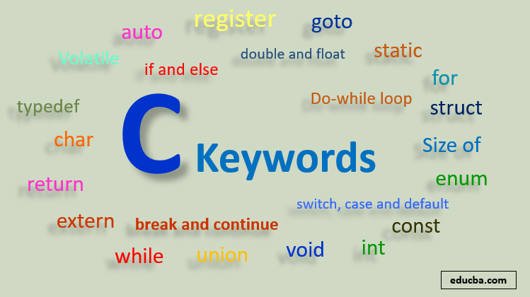 C Keywords