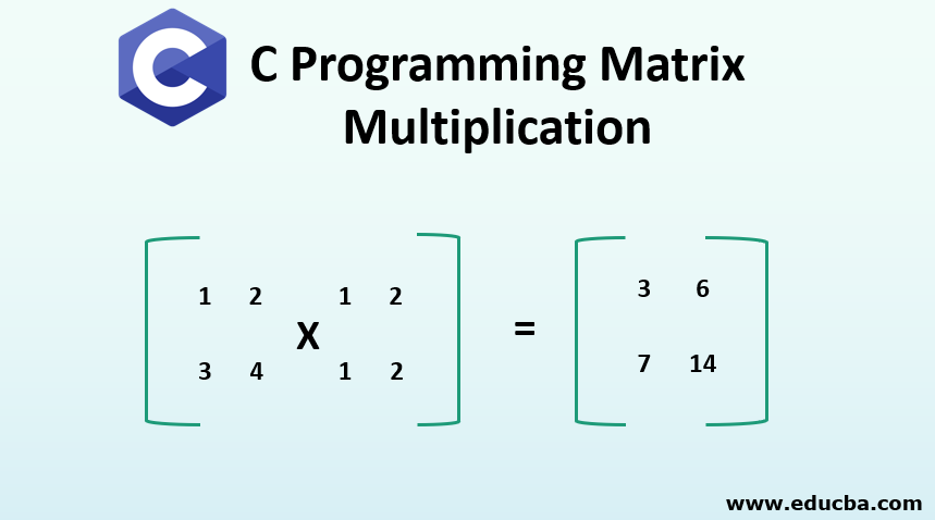 C Programming Matrix Multiplication