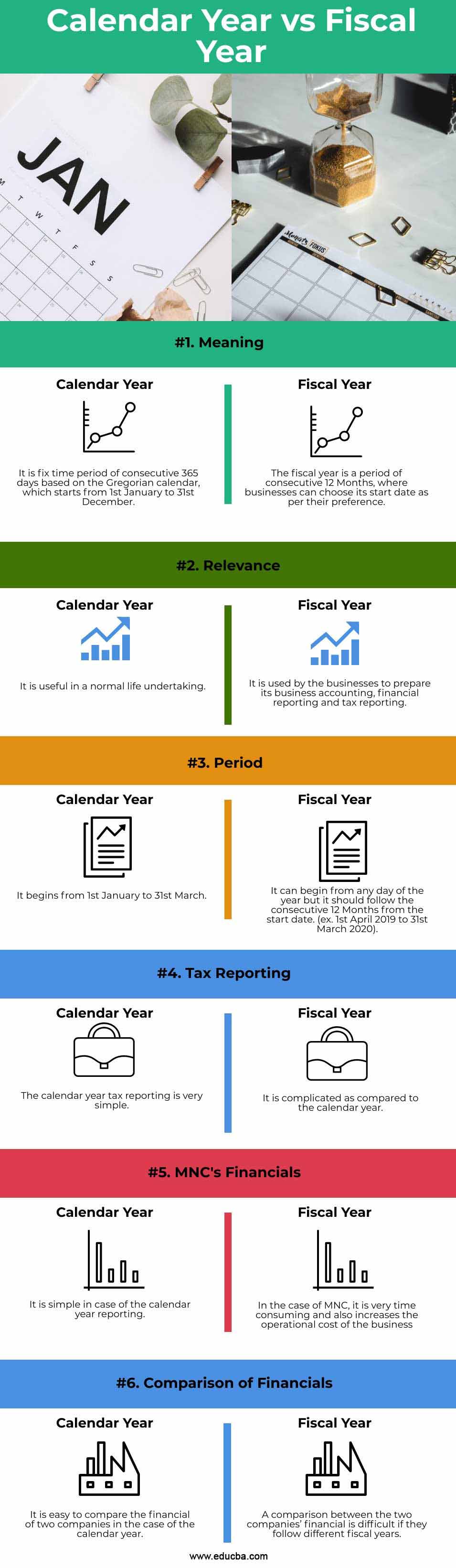 Calendar-Year-vs-Fiscal-Year-info