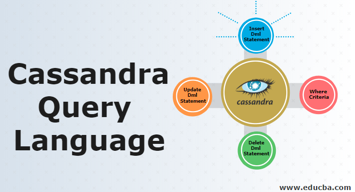 Cassandra Query Language