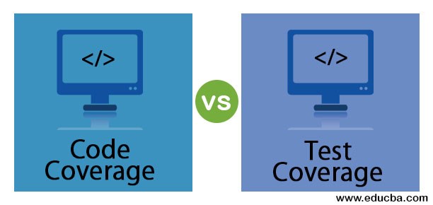 Code Coverage vs Test Coverage